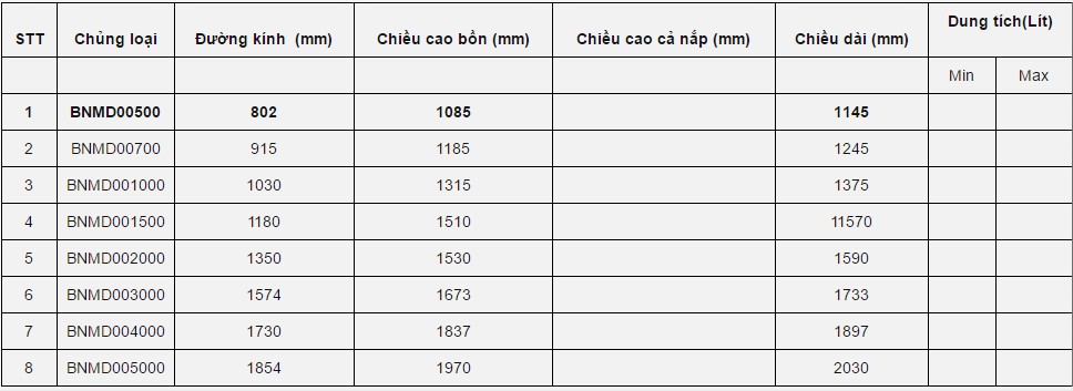 TSKT_Bn_Nha_Son_ha_DHng