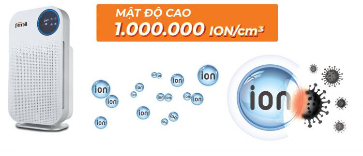 ion-mat-do-cao-quat-48W