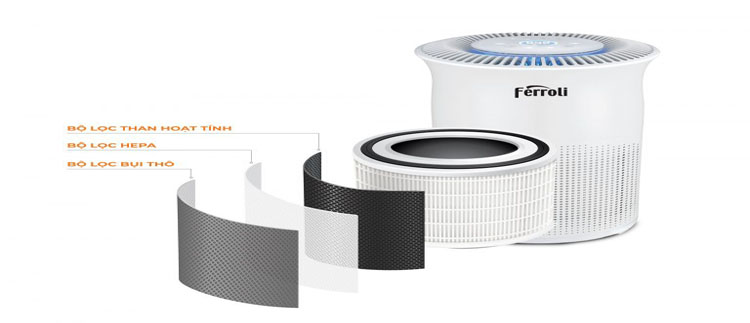 lõi lọc không khí ferroli 360 độ lõi lọc không khí ferroli 360 độ