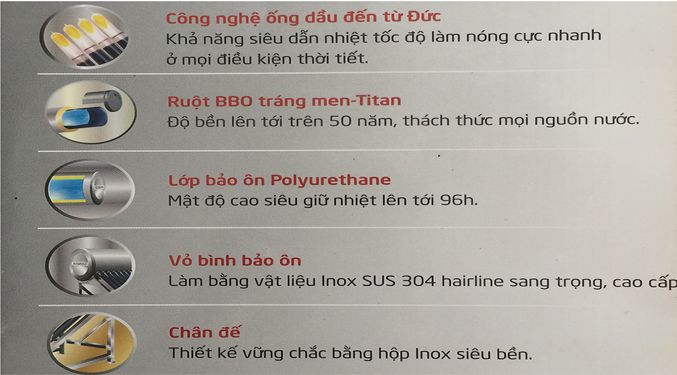cong-nghe-ong-dau-thai-duong-nang-titan-260-lit